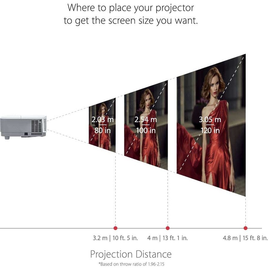 VIEWSONIC PROJETOR VIEWSONIC DLP SVGA 800 X600 3600 LUMENS HDMI 3 ANOS MENOS