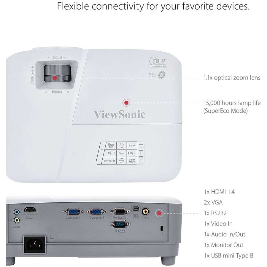 VIEWSONIC PROJETOR VIEWSONIC DLP SVGA 800 X600 3600 LUMENS HDMI 3 ANOS MENOS