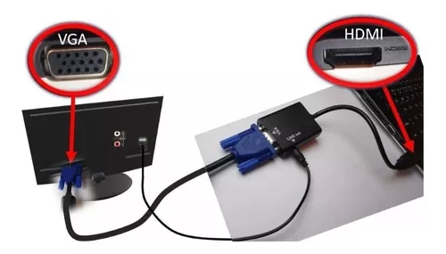 KIT 10 UNI CABO CONVERSOR ADAPTADOR HDMI PARA VGA - ATACADO