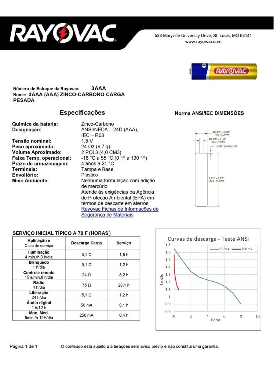 PILHA RAYOVAC PALITO AAA COM 40