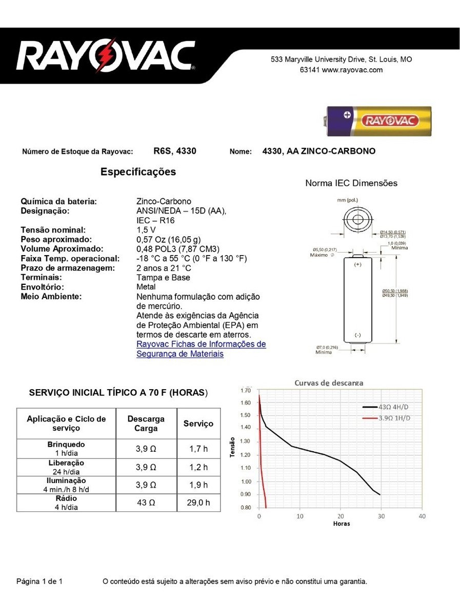 PILHA RAYOVAC PEQUENA AA COM 48