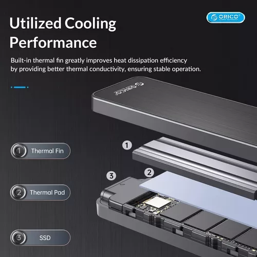 CASE SSD M.2 NVME ULTRA SPEED 10GB USB 3.2 GEN2 + DISSIPADOR